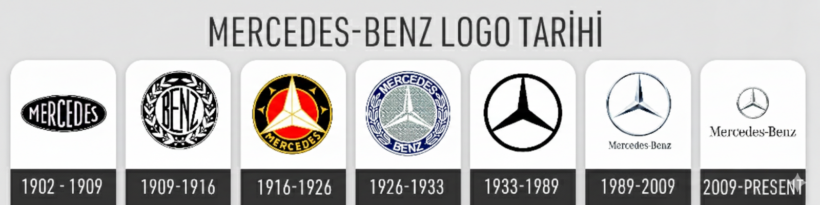 mercedes benz logo geçmişi